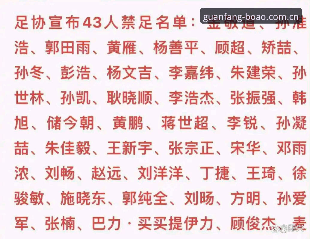 足协第三批禁足名单怎么查？博澳体育官方网站入口新手查询完整指南