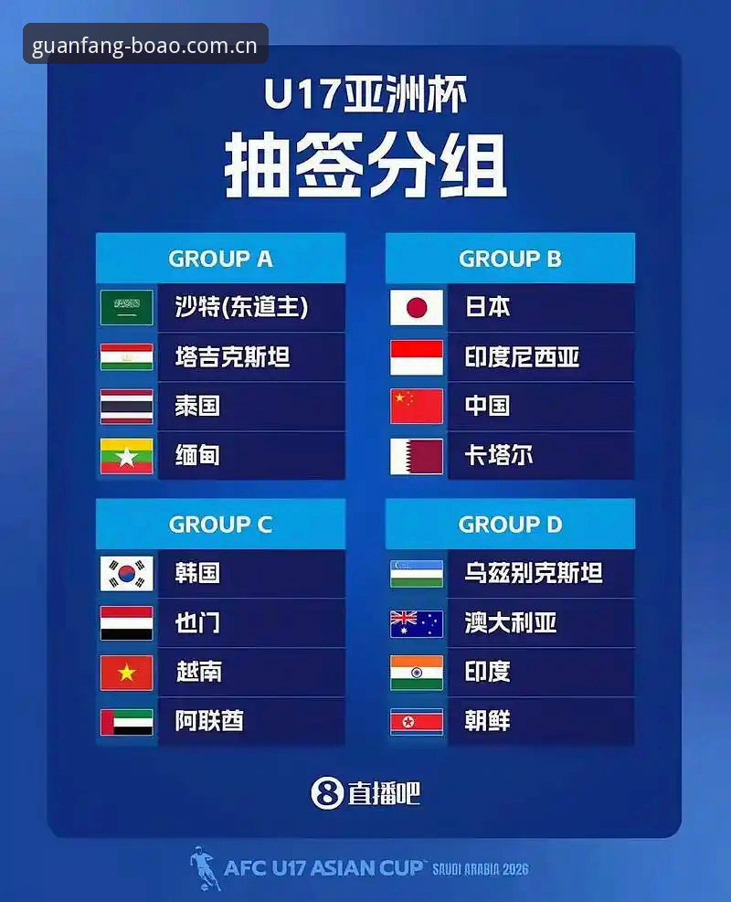 U17世界杯抽签揭晓最新动态：中国男女足同迎挑战，博澳体育平台全程关注