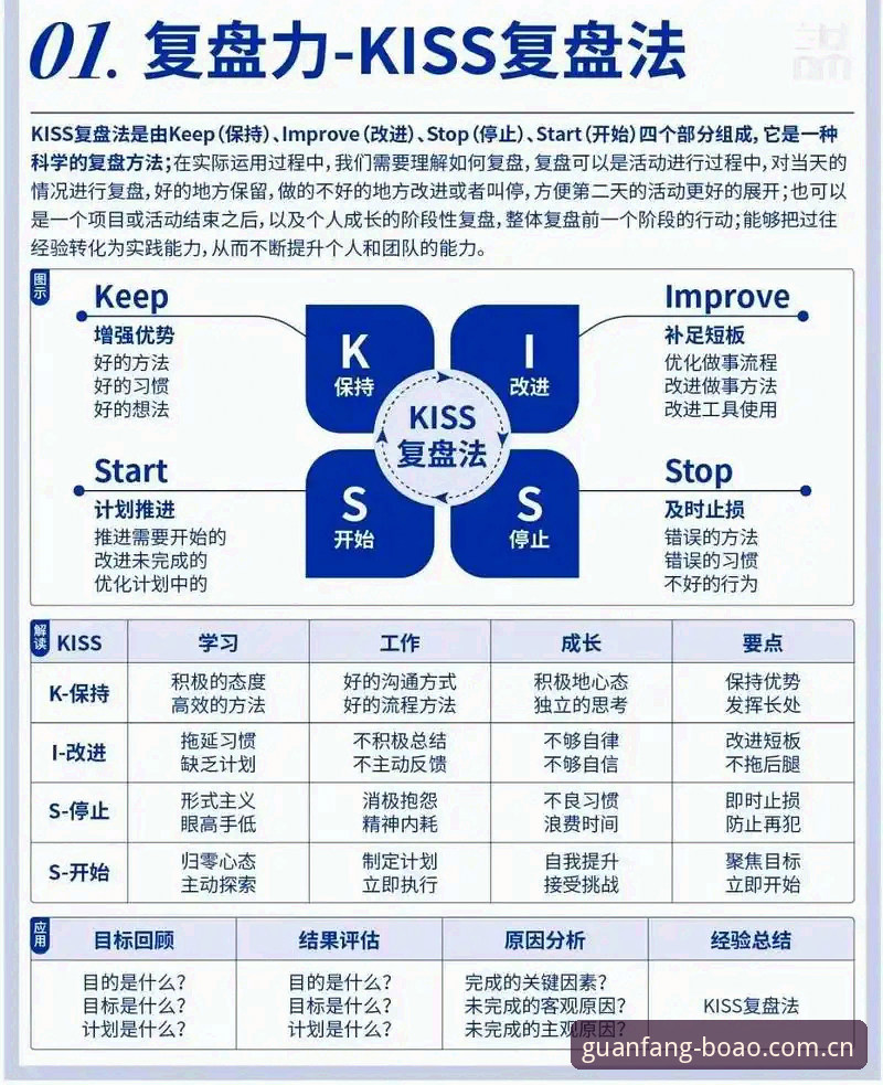 欧联杯决赛复盘：在BOAO官网观赛与深度分析使用教程